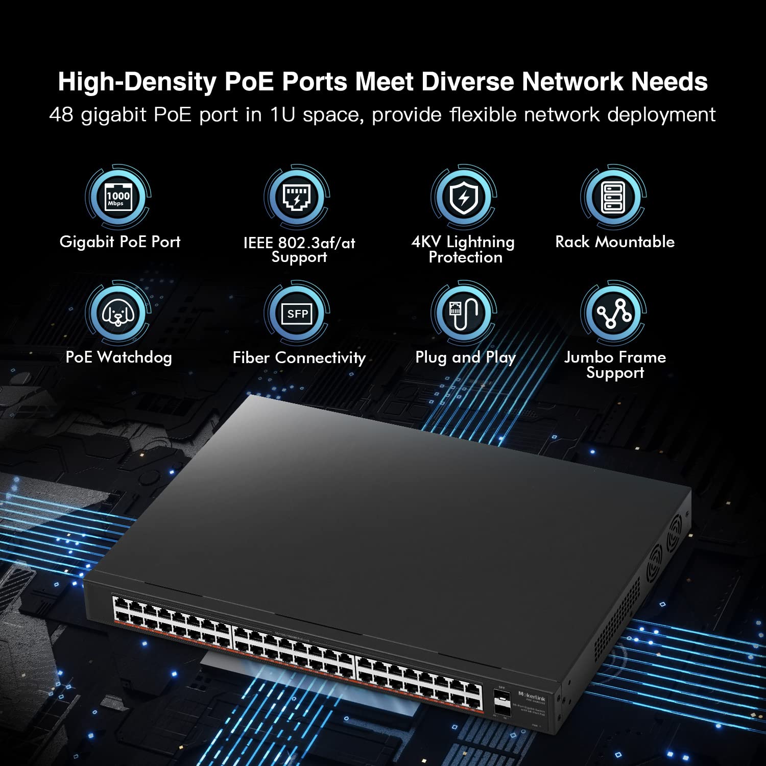 MokerLink 48 Port PoE Gigabit Switch with 2 Gigabit SFP, 800W IEEE802.3af/at AI Detection, Metal Rackmount Unmanaged Plug and Play Ethernet Switch