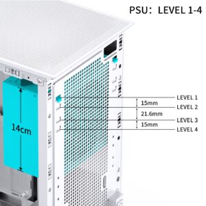 JONSBO D41 MESH SC White ATX Computer Case with Screen,ATX/M-ATX Mainboard/Support RTX 4090(335-400mm) GPU 360/280AIO,Power ATX/SFX: 100mm-220mm Multiple Tool-Free Design,White