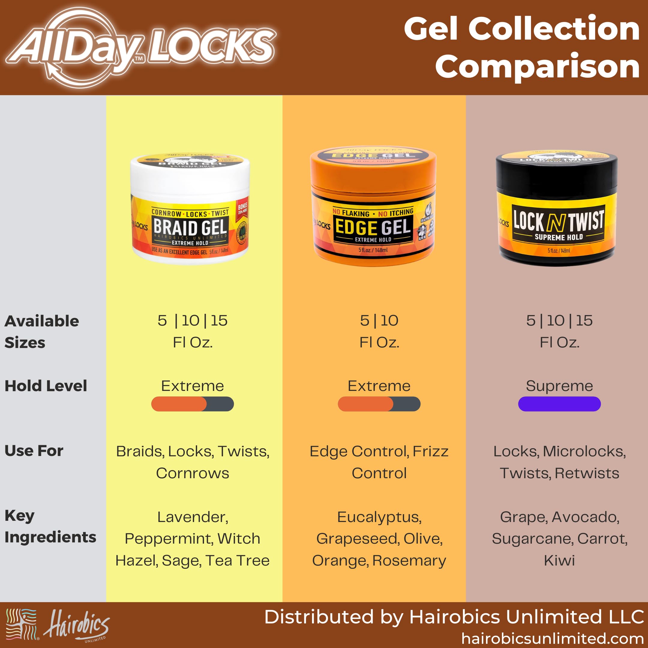 AllDay Locks Locking Gel | Retwists Locks, Supreme Hold | Smooths & Tames Frizz, Flake-Free, Soft Finish | 15 Oz