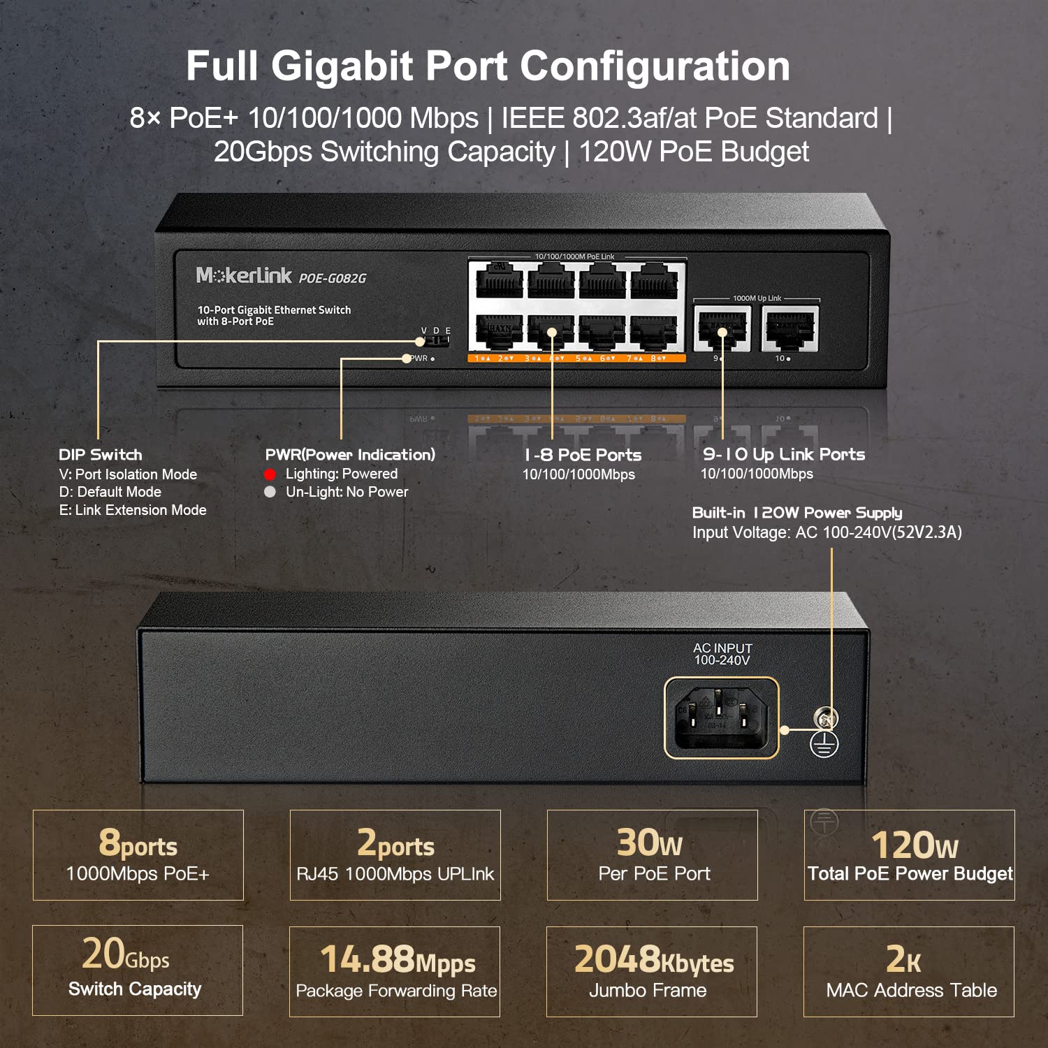 MokerLink 10 Port Gigabit PoE Switch, 8 GE PoE+, 2 GE Uplink, 10/100/1000Mbps, 120W 802.3af/at PoE, Fanless Plug & Play Ethernet Switch