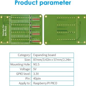 RedTagCanada for Raspberry Pi Pico Expansion Board 5V M2.5 40pin Led Out GPIO Screw Terminal with LED Data Protocol 12C UART Analog Digital