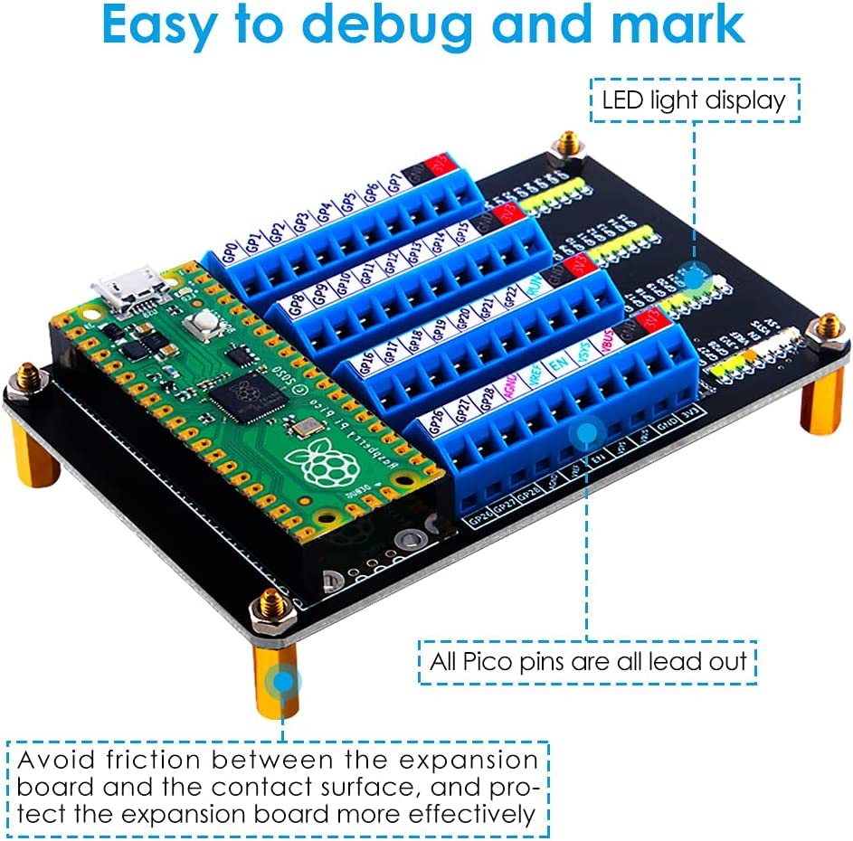 RedTagCanada for Raspberry Pi Pico Expansion Board 5V M2.5 40pin Led Out GPIO Screw Terminal with LED Data Protocol 12C UART Analog Digital