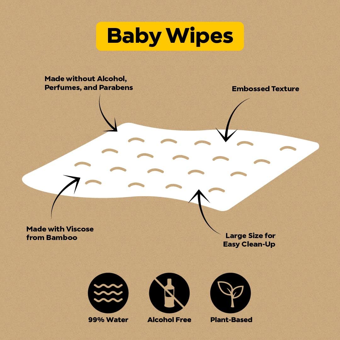 DYPER Viscose from Bamboo Baby Wet Wipes | 99.9% Water Unscented for Sensitive Newborn Skin | Hypoallergenic | Honest Ingredients | Made with Plant-Based* Materials | Face & Hand | 1 Pack