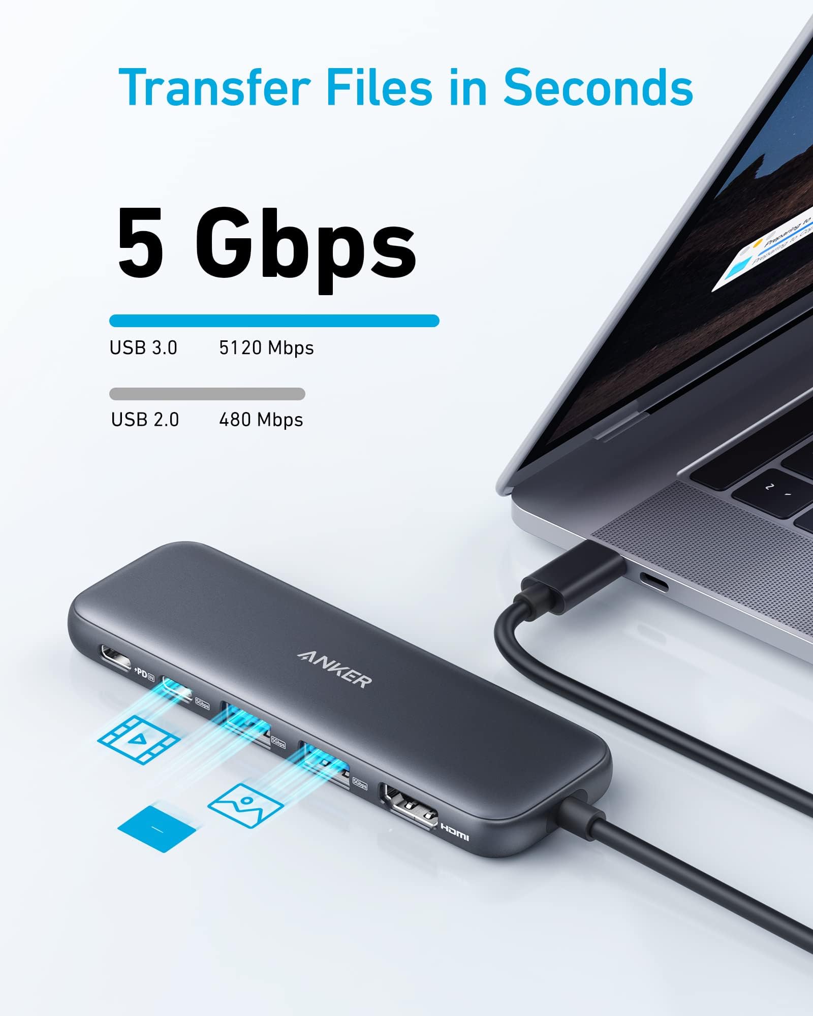 Anker 332 USB-C Hub (5-in-1) with 4K HDMI Display, 5Gbps - and 2 5Gbps USB-A Data Ports and for MacBook Pro, MacBook Air, Dell XPS, Lenovo Thinkpad, HP Laptops and More