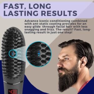 Aberlite Beard Straightener Kit with Beard Shaper, Ceramic Plates, Argan Oil Heat Shield, Rubber Shaper Edges, Flat Brush Attachment, Temperature Control - An Ideal Gift for Men