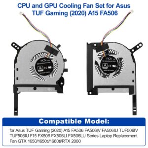 CPU+GPU Cooling Fan Replacement for Asus TUF Gaming (2020) A15 FA506 FA506IV FA506IU TUF 506 IU IV F15 FX506 FX506LI FX506LU FX506IH FX705DT FX505 FX505DT FX505DV FX505DY FX505DU FX505DD FX505GT/GD