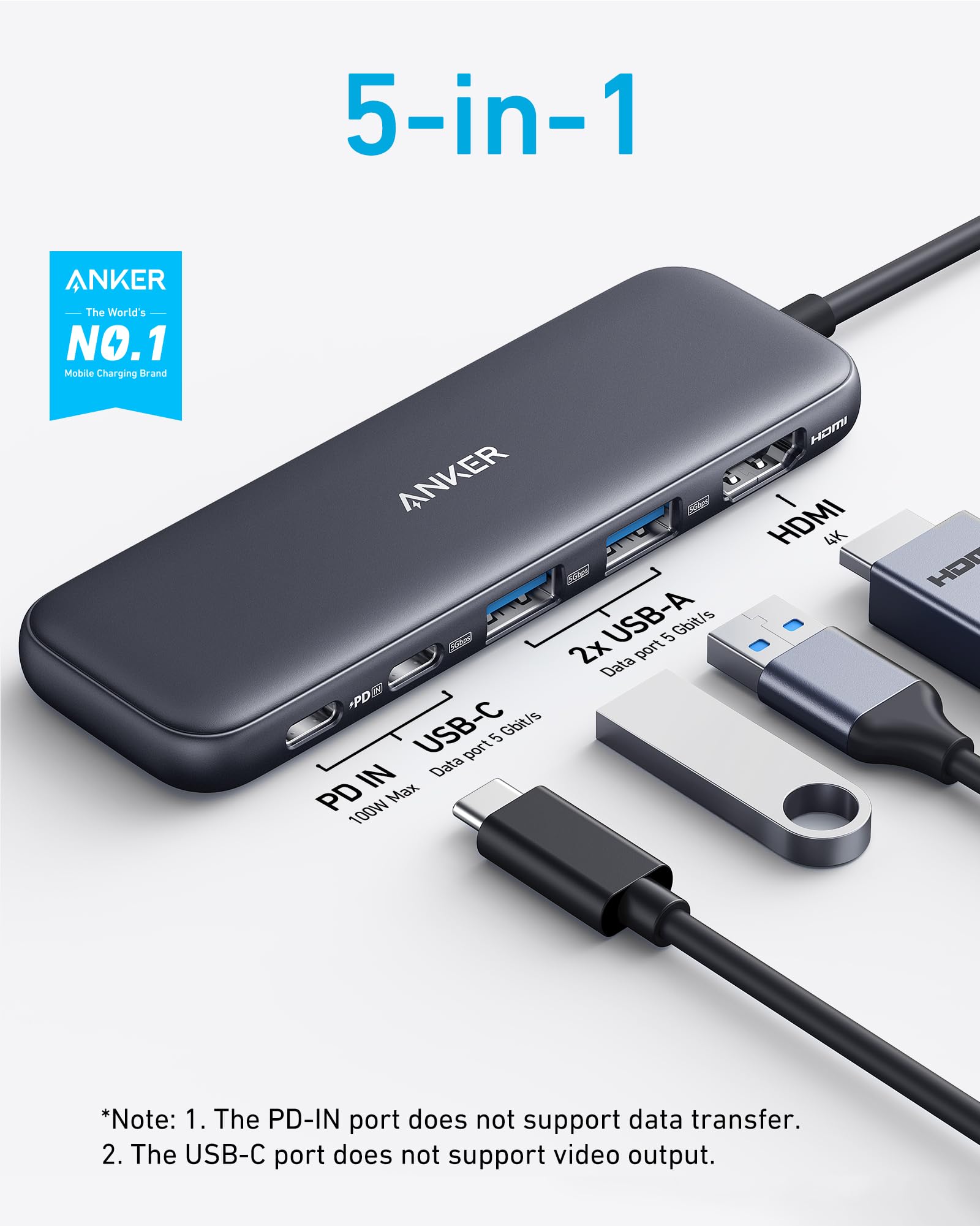 Anker 332 USB-C Hub (5-in-1) with 4K HDMI Display, 5Gbps - and 2 5Gbps USB-A Data Ports and for MacBook Pro, MacBook Air, Dell XPS, Lenovo Thinkpad, HP Laptops and More