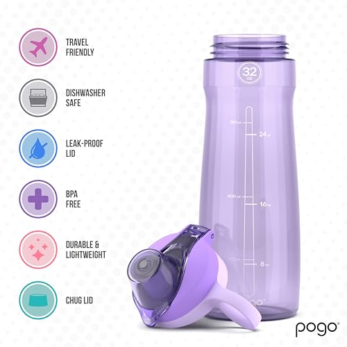 Pogo 32oz Plastic Water Bottle with Chug Lid and Carry Handle, Reusable, BPA Free, Dishwasher Safe, Perfect for Travel, School, Outdoors, and Gym, Lilac