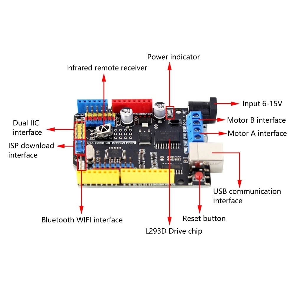 MiOYOOW DC Motor Driver Module, L293D Dual DC Driver Controller Board 0.6A Development Board