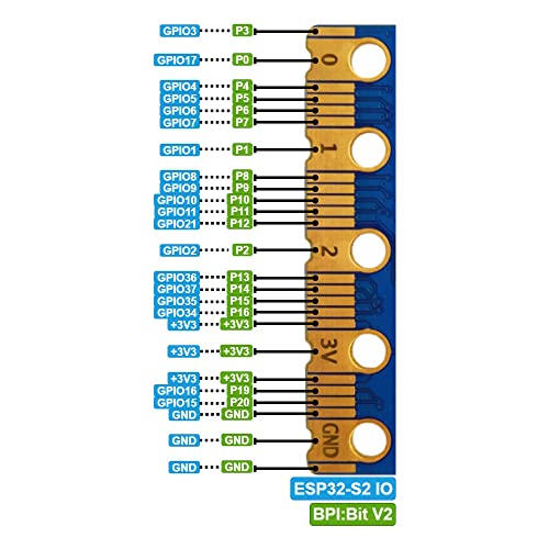 Banana Pi BPI:bit V2 Lite Webduino and arduino Board with EPS32-S2 for STEAM Education Similar microbit (with Acrylic case)