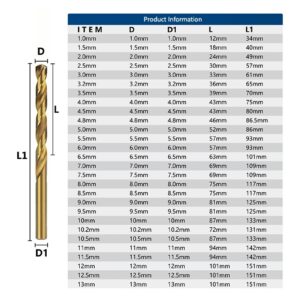 NUSHKI M42 3 Edge HSS Hole Drill 8% High Cobalt Drill Bit for Stainless Steel Wood Metal Drilling,1pc 11.5mm