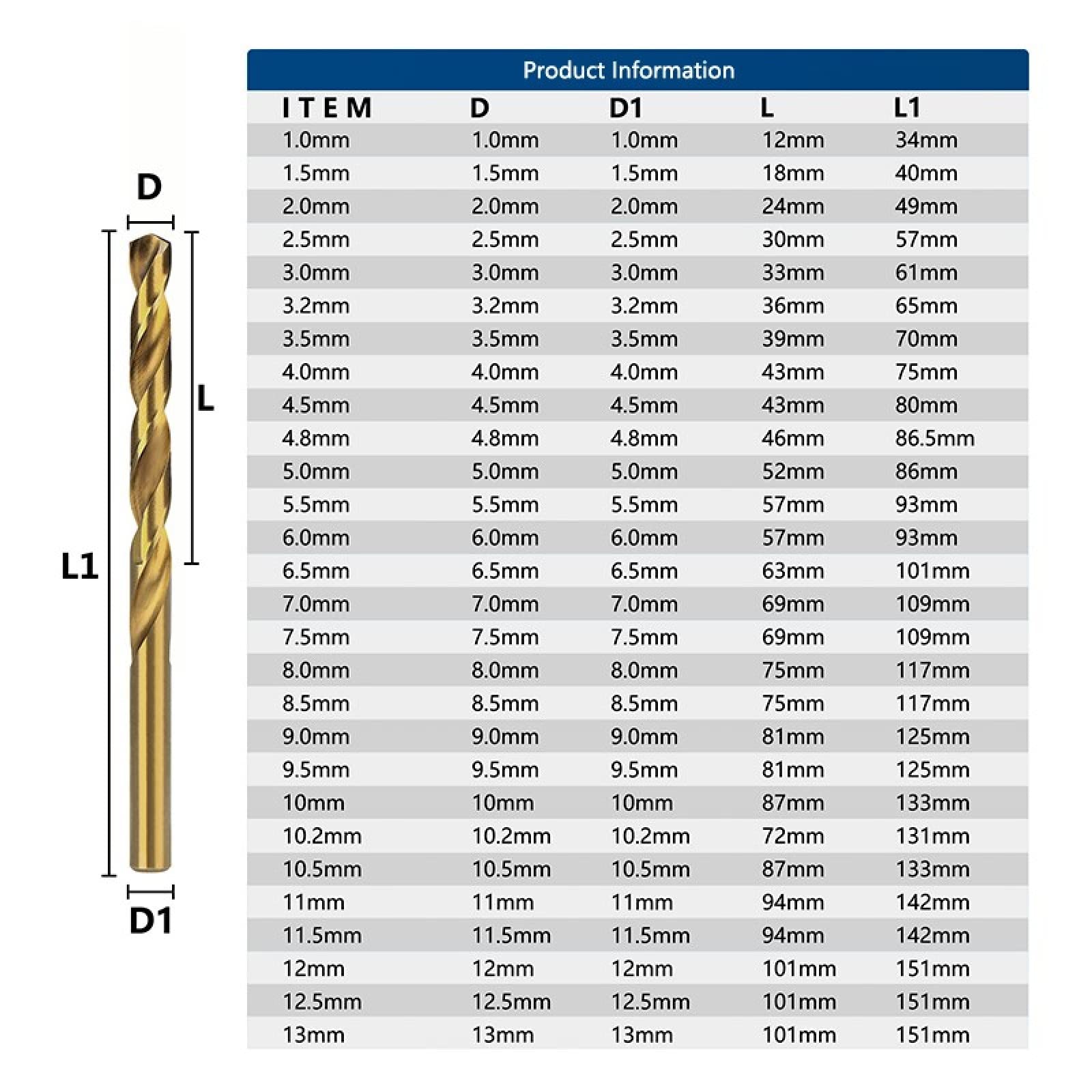 NUSHKI M42 3 Edge HSS Hole Drill 8% High Cobalt Drill Bit for Stainless Steel Wood Metal Drilling,1pc 11.5mm