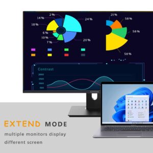 KUPOISHE USB 3.0 to HDMI Adapter, Monitor, PC, 1920x1080p, USB3.0, Hot Plug