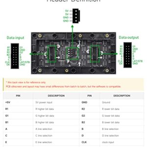 Waveshare RGB Full-Color LED Matrix Panel, 2.5mm Pitch, 64×32 Pixels, Adjustable Brightness, Compatible with Raspberry Pi 5/4B/3B/Zero/Zero W/Zero 2W/Pico/Pico W/Pico WH