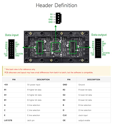 Waveshare RGB Full-Color LED Matrix Panel, 2.5mm Pitch, 64×32 Pixels, Adjustable Brightness, Compatible with Raspberry Pi 5/4B/3B/Zero/Zero W/Zero 2W/Pico/Pico W/Pico WH