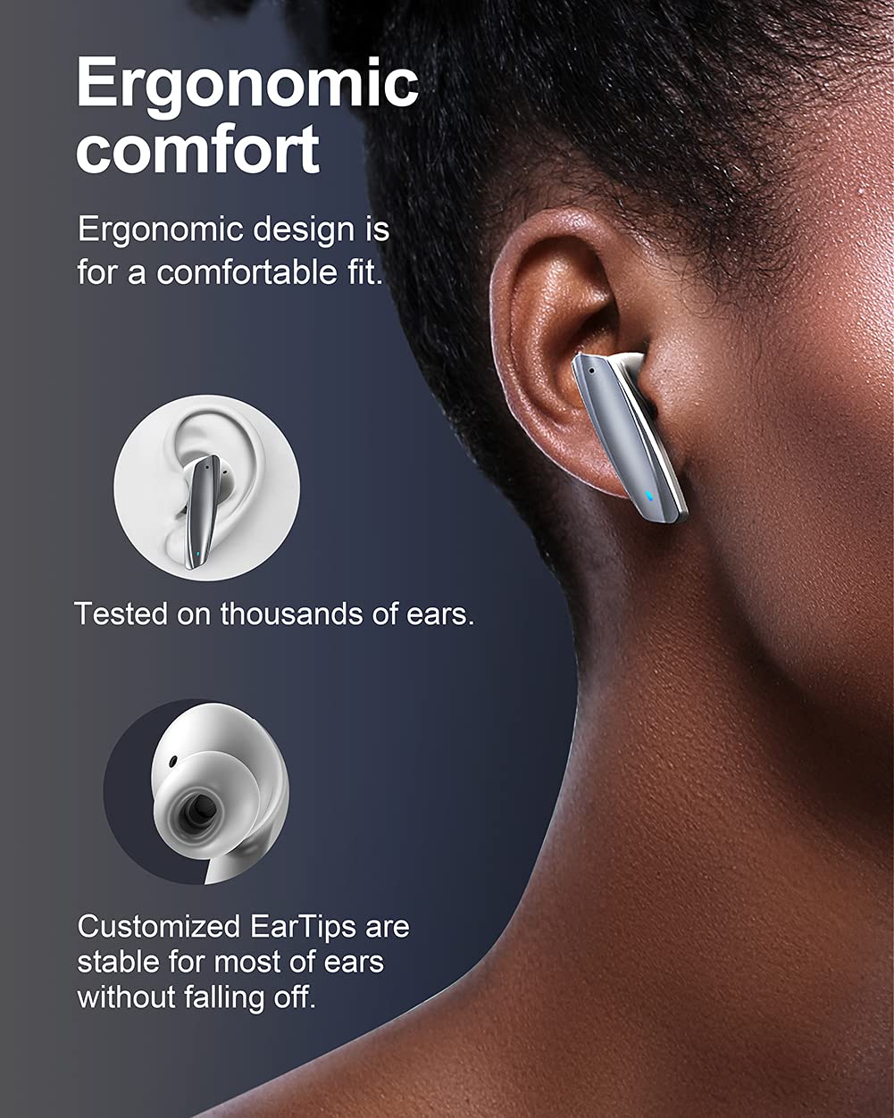 GUANDA TECHNOLOGIES CO., LTTrue Wireless Stereo Bluetooth Earbuds with Charging Case, Bluetooth 5.0 in-Ear Stereo Headphones, Built-in Mic, Premium Sound Earphones, Deep Bass, HiFi Audio, Sports White