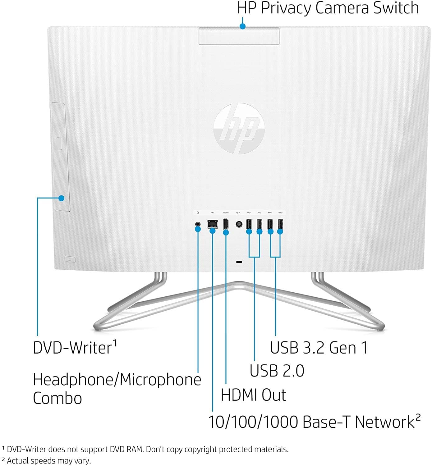 HP 24" FHD All-in-One Desktop, AMD Athlon Silver 3050U Dual-Core, 20GB RAM 1TB SSD, AMD Radeon Graphics, WiFi, Bluetooth, Webcam, DVD-RW, Windows 11 Pro