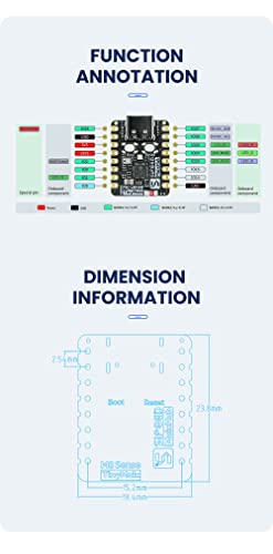 youyeetoo AIOT RISC-V Tiny Development Board, Sipeed M0sense LCD Strat Kit, Six-axis IMU/RGB LED/BLE/USB 2.0 FS (Bundle A)