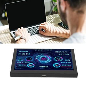 Mini ITX PC Box Monitor Horizontal and Vertical Switching Selectable Themes for Home Energy Saving PC CPU Data Monitor