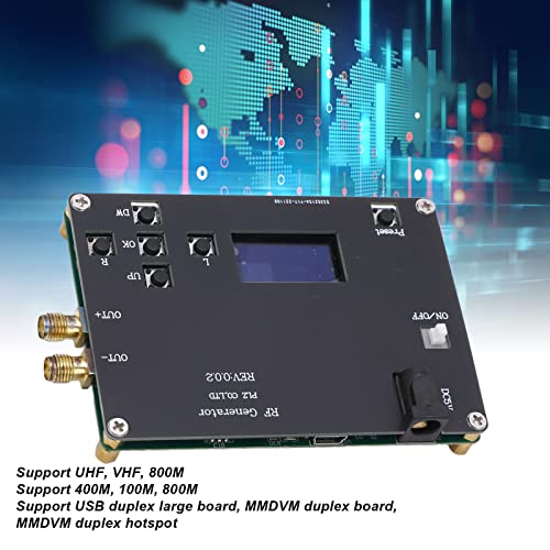 Mxzzand Hotspot Board, Small PCB Easy to Use Duplex Hotspot Module for Industry