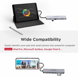 【USB C Hub】【4-Pack】 Gigastone Multiport Adapter 7-in-1 USB C Docking Station with 4K HDMI, 100W Power Delivery, USB-C& 2 USB 3.0, SD&MicroSD Reader, for MacBook Air/Pro, Chromebook, Zenbook, Surface