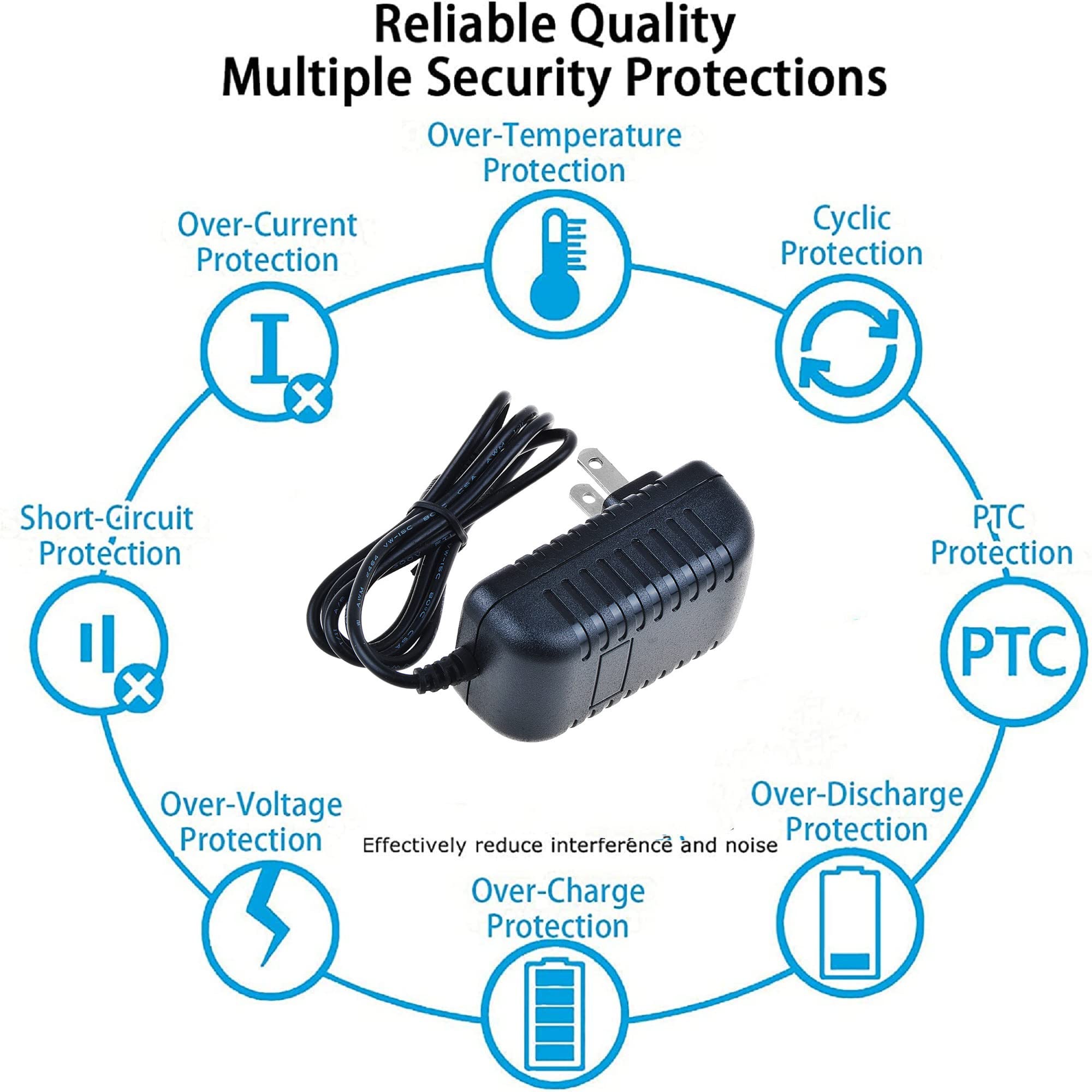 HISPD AC Adapter for ROKU Brightsign HD600 Media Streamer Digital Signage Device