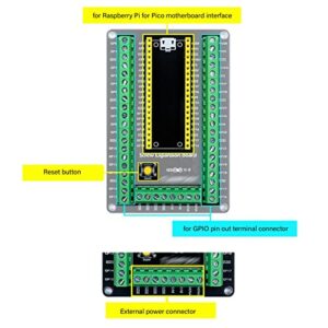 Terminal Blocks Board, Beautiful Wearresistant Expansion Board for Full Ports for Portable Devices