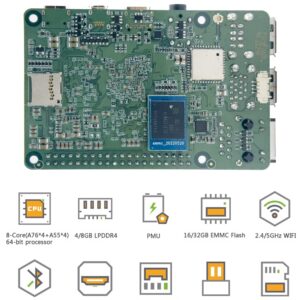 youyeetoo Pico Pi Single Board Computer, RK3588S SBC, 8GB LPDDR4 RAM, Raspberry Pi 4B+ Form Factor,Support Android 12/Linux/Ubuntu/Debian(Not inlucde Emmc)