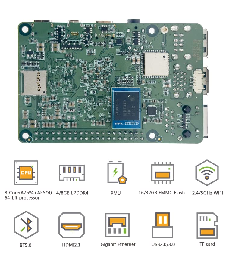 youyeetoo Pico Pi Single Board Computer, RK3588S SBC, 8GB LPDDR4 RAM, Raspberry Pi 4B+ Form Factor,Support Android 12/Linux/Ubuntu/Debian(Not inlucde Emmc)