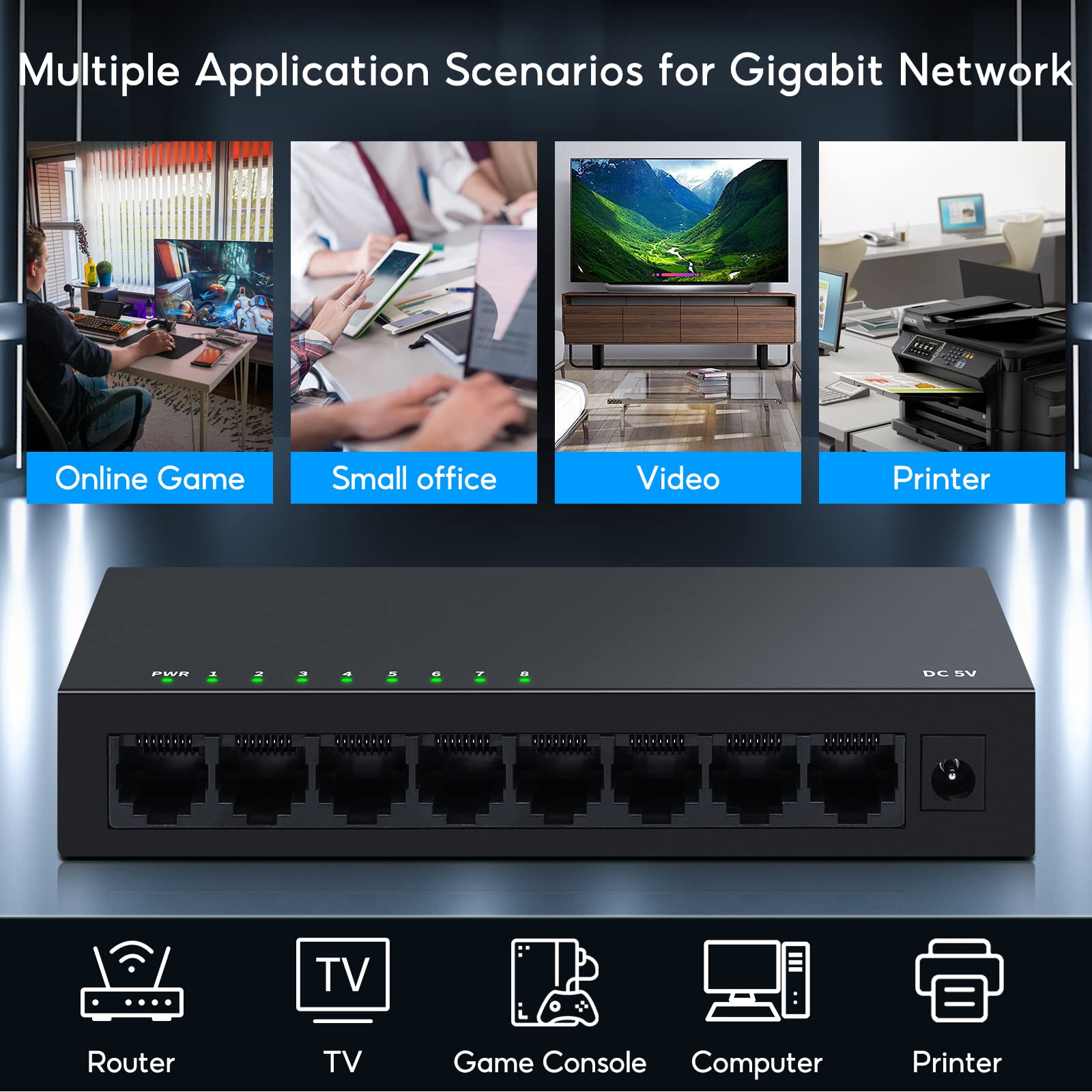 SODOLA 8 Port Gigabit Ethernet Switch|Desktop/Wall-Mount|Plug & Play| Fanless |Metal Housing|Fanless Design|Desktop Ethernet Splitter|Quiet Unmanaged Network Switch