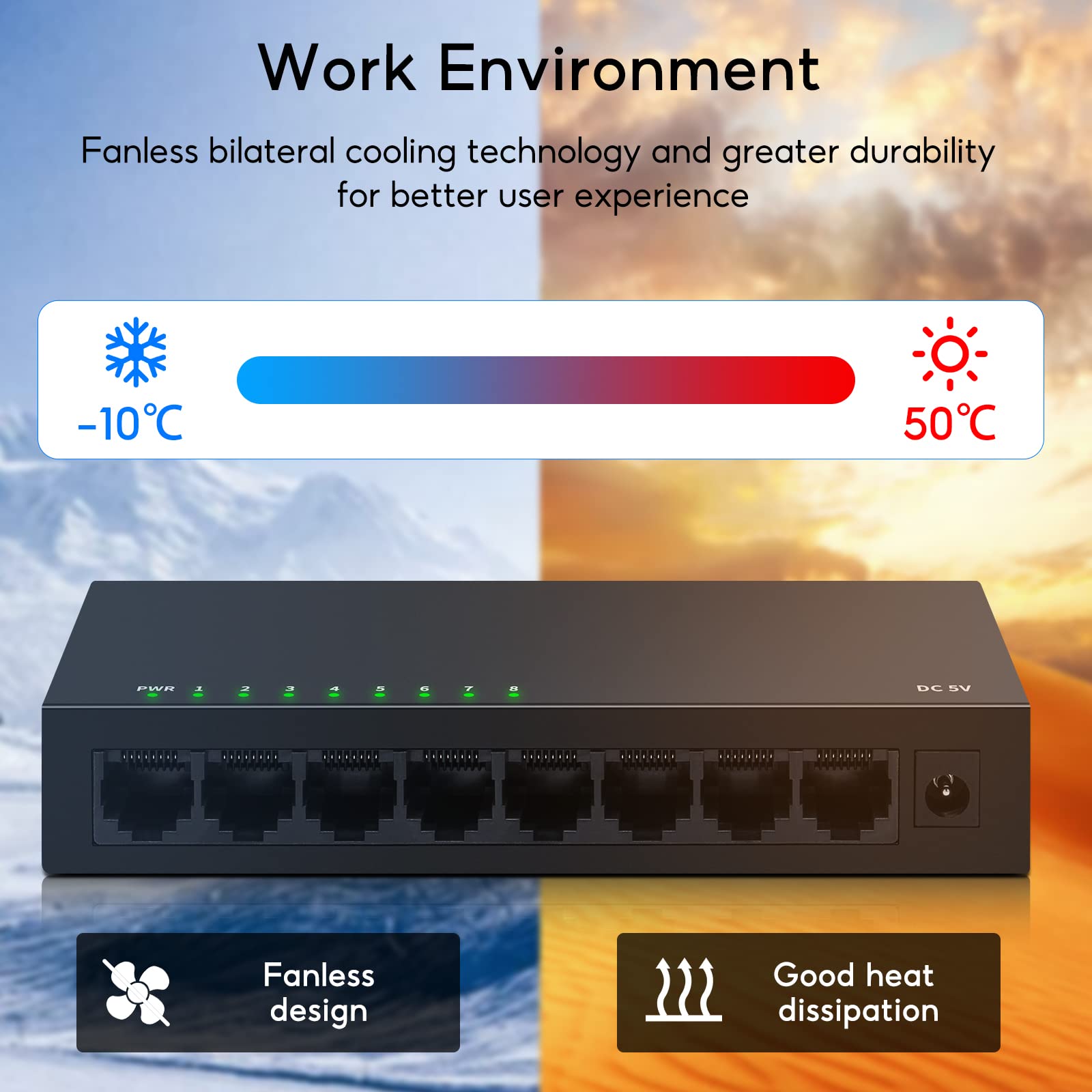 SODOLA 8 Port Gigabit Ethernet Switch|Desktop/Wall-Mount|Plug & Play| Fanless |Metal Housing|Fanless Design|Desktop Ethernet Splitter|Quiet Unmanaged Network Switch