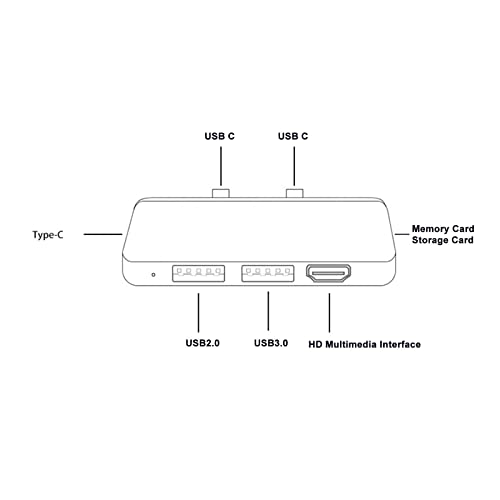 Docking Station for Microsoft Pro 8 9 X, 6 in 2 USB C Hub with 1x 4K Adapter 1xUSB C PD 2X USB 3.0 Port 1xSD 1xTF Card Reader, Converter Combo Adaptor (Silver)