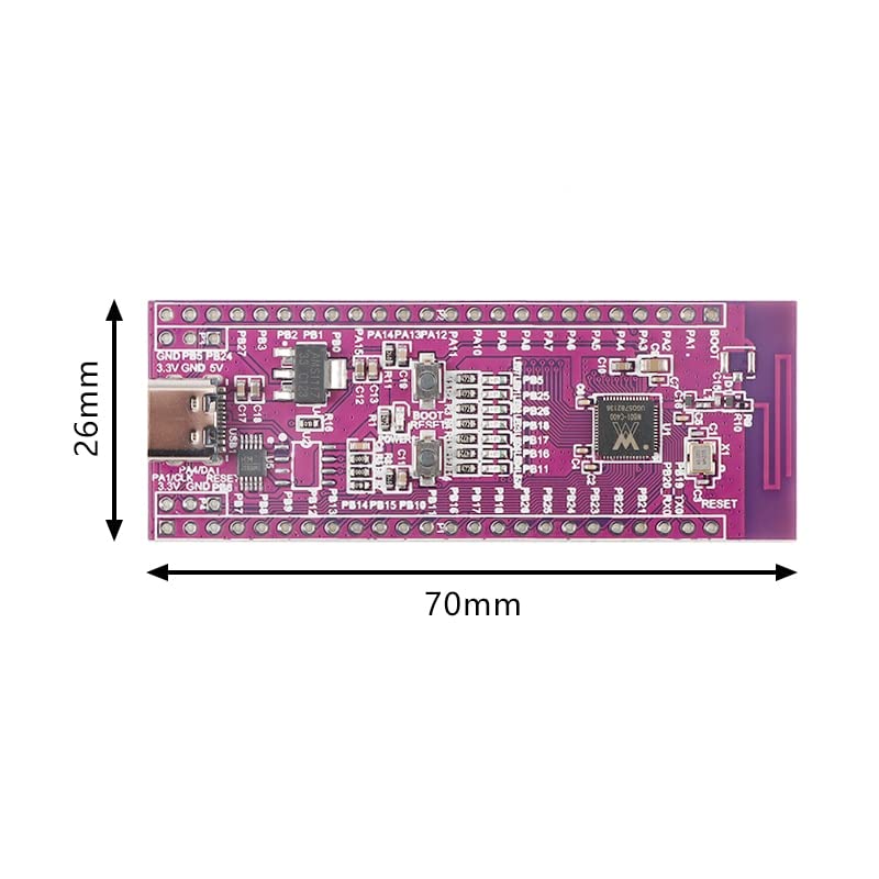 LVNGUYEN W801 Microcontroller Boards 32 Bit WiFi Bluetooth-Compatible Dual-Mode SoC Development Board IoT MCU IC Module Tool Accessorie