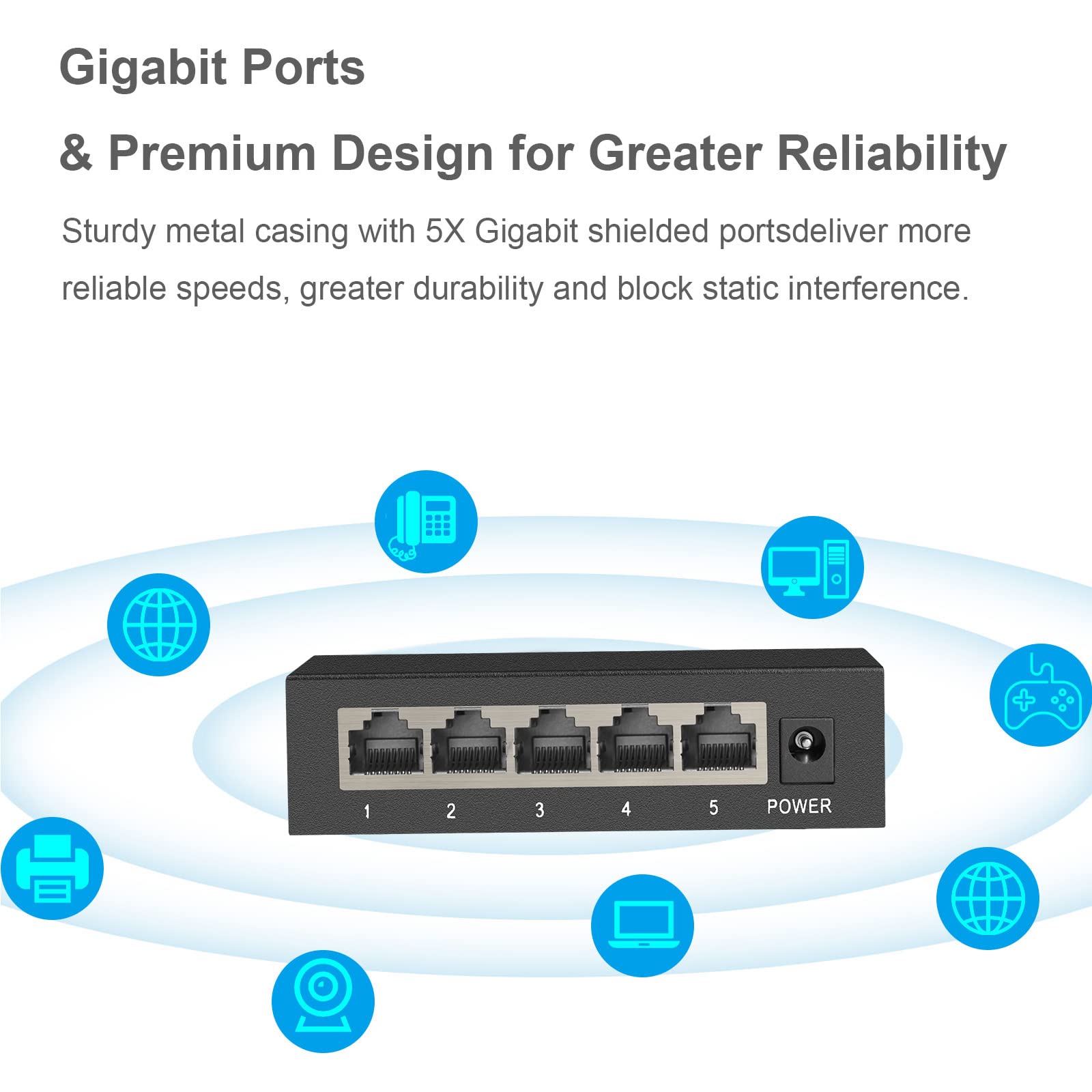 ienRon 5 Ports Gigabit Network Switch, Supported Desktop or Wall Mount Plug and Play with AI Detection Unmanaged Tiny Ethernet Splitter Network Switch in Metal Case, Red / Black