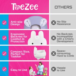 ToeZee Bunny Toddler Potty Training Toilet Seat - Comfortable Toddler Toilet Seat - Easy to Clean Removable Bowl - Non-Slip Kids Potty Chair - Toddler Potty Seat for Boys & Girls (Gray)