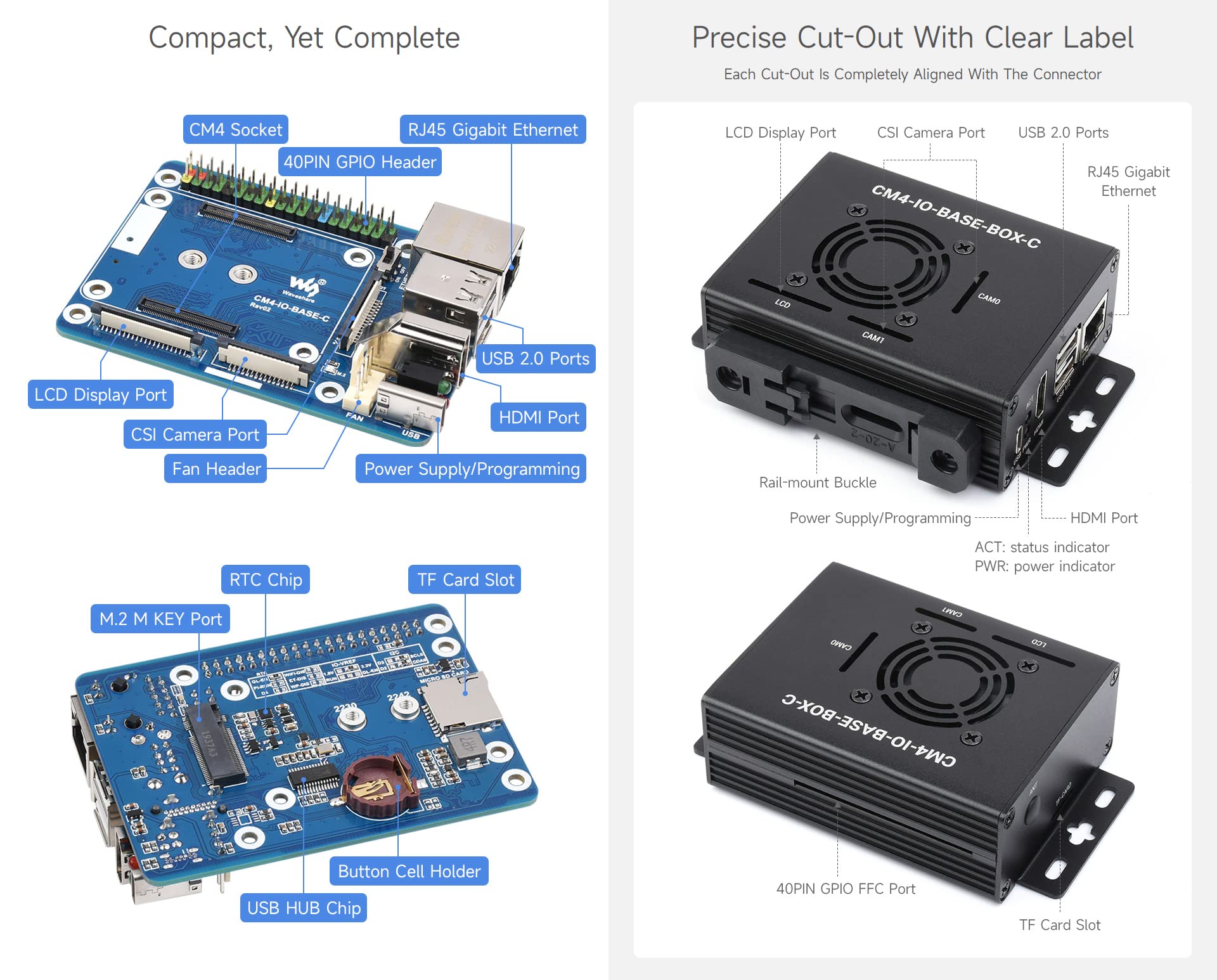 Waveshare Mini-Computer Advanced Version, Designed for Raspberry Pi Compute Module 4