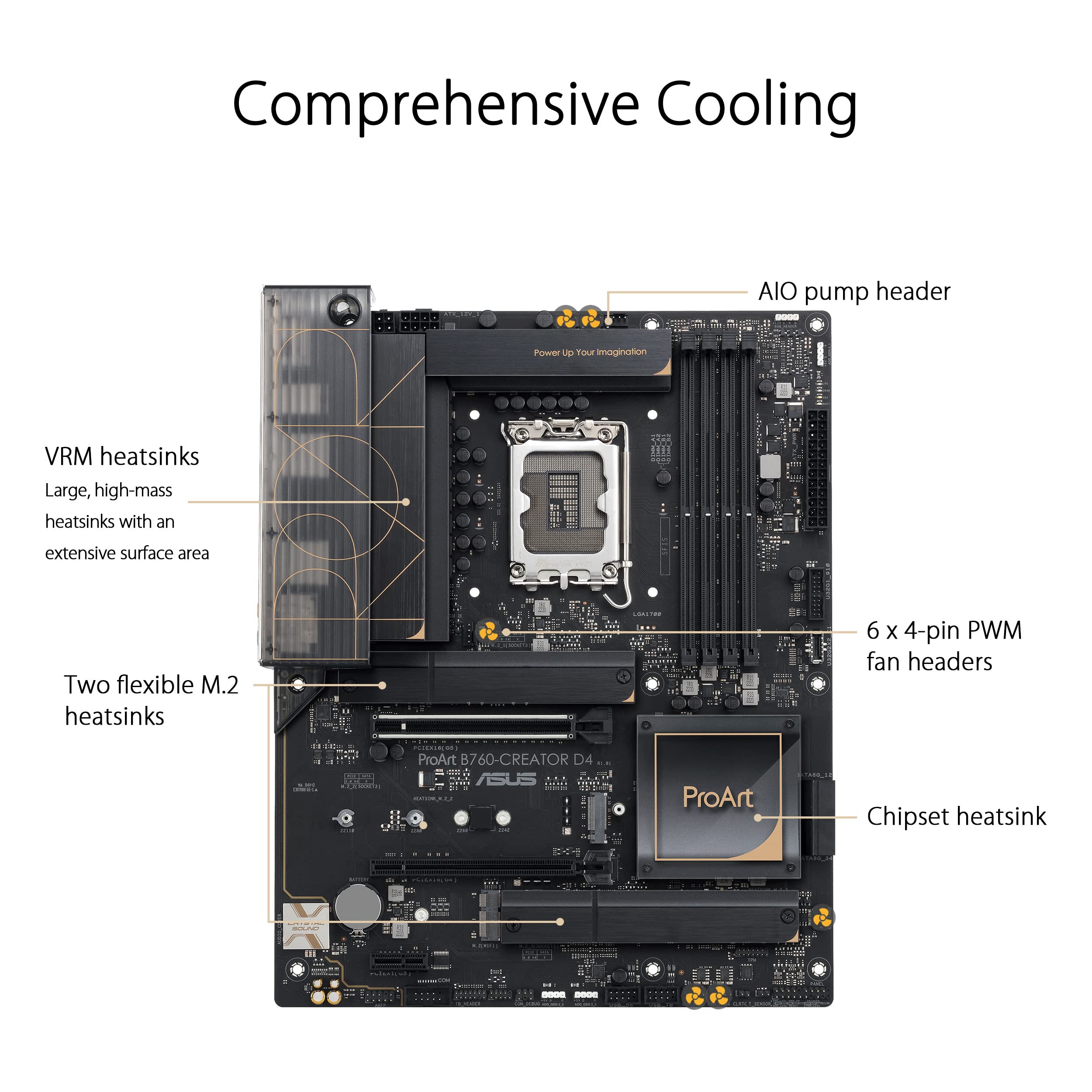 ASUS ProArt B760-CREATOR D4 Intel LGA 1700(13th and 12th Gen) ATX Content Creator Motherboard,DDR4,PCIe 5.0,3xM.2 Slots,2.5 Gb &1Gb LAN,Front USB 3.2 Gen 2x2 Type-C,Thunderbolt(USB4®) Header