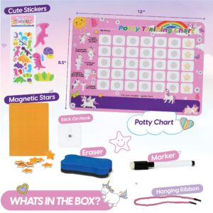 Potty Training Chart for Toddler Girls, Unicorn Theme, with 35 Reusable Magnetic Stars and Cool Stickers, Marker, Eraser & Hook Included, Motivational Unicorn Potty Training Rewards Chart for Girls