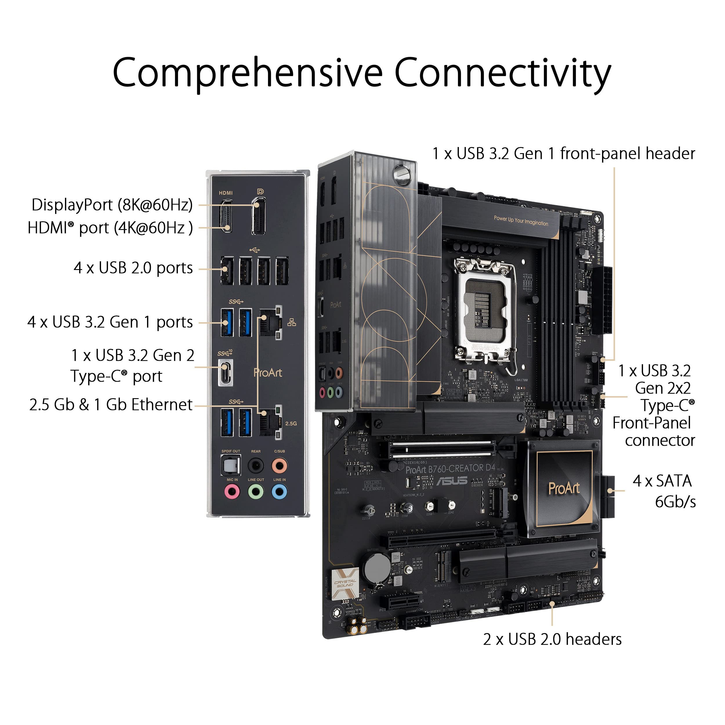 ASUS ProArt B760-CREATOR D4 Intel LGA 1700(13th and 12th Gen) ATX Content Creator Motherboard,DDR4,PCIe 5.0,3xM.2 Slots,2.5 Gb &1Gb LAN,Front USB 3.2 Gen 2x2 Type-C,Thunderbolt(USB4®) Header