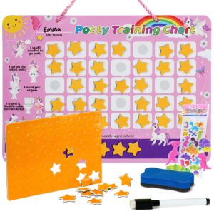 potty training chart for toddler girls, unicorn theme, with 35 reusable magnetic stars and cool stickers, marker, eraser & hook included, motivational unicorn potty training rewards chart for girls