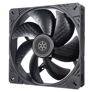 silverstone technology shark force 140 performance enhanced 140mm pwm fan, sst-sf140b