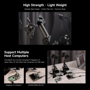 Waveshare Robotic Arm Kit, Desktop Robotic Kit, High-Torque Serial Bus Servo, Based On ESP32, 5-DOF, Supports Wireless Control