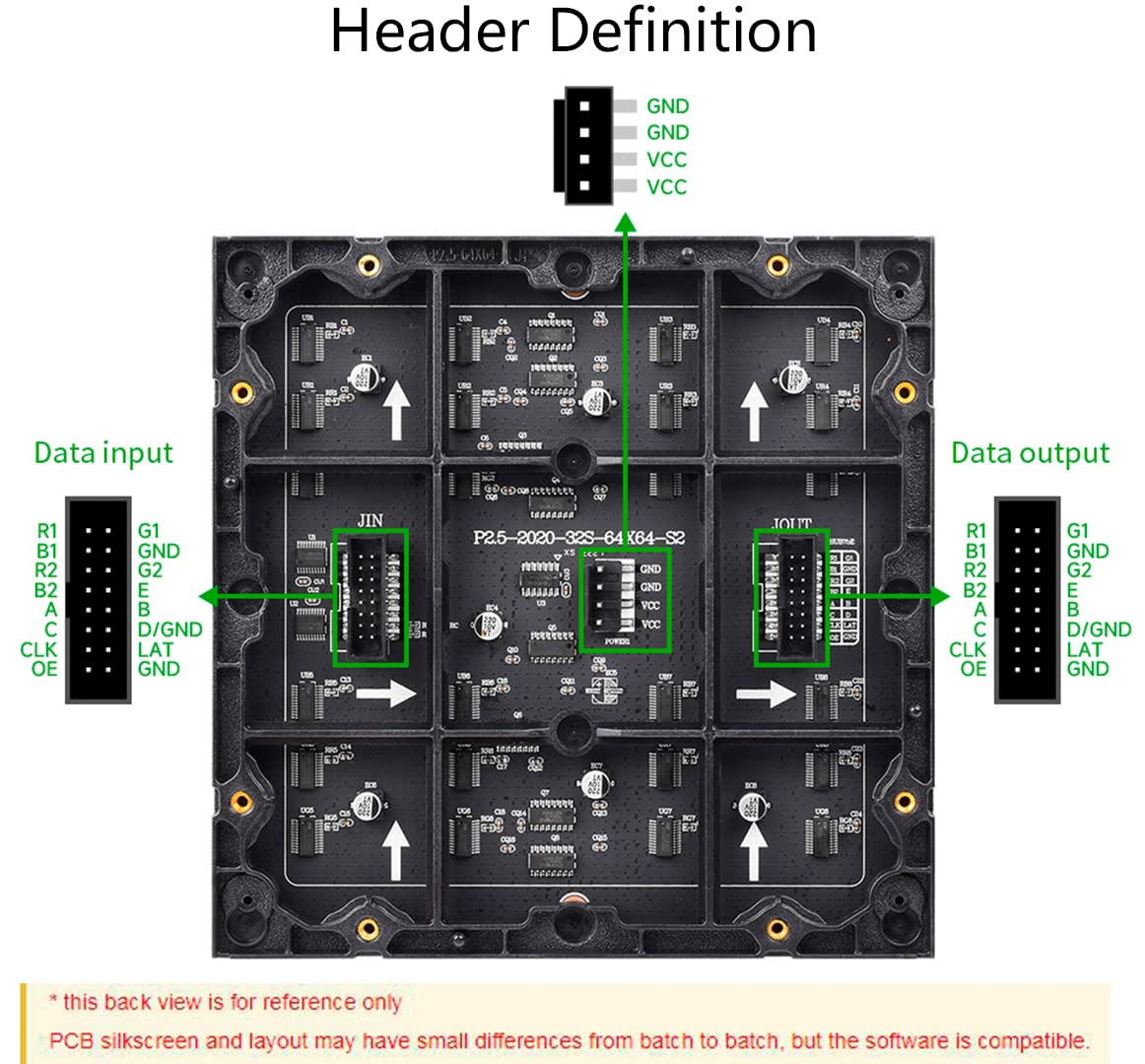 64x64 4096 Pixels RGB Full-Color LED Matrix Panel 2.5mm Pitch, Adjustable Brightness Chainable Design,Display Text/Colorful Image/Animation, Compatible with Raspberry Pi / Raspberry Pi Pico / ESP32