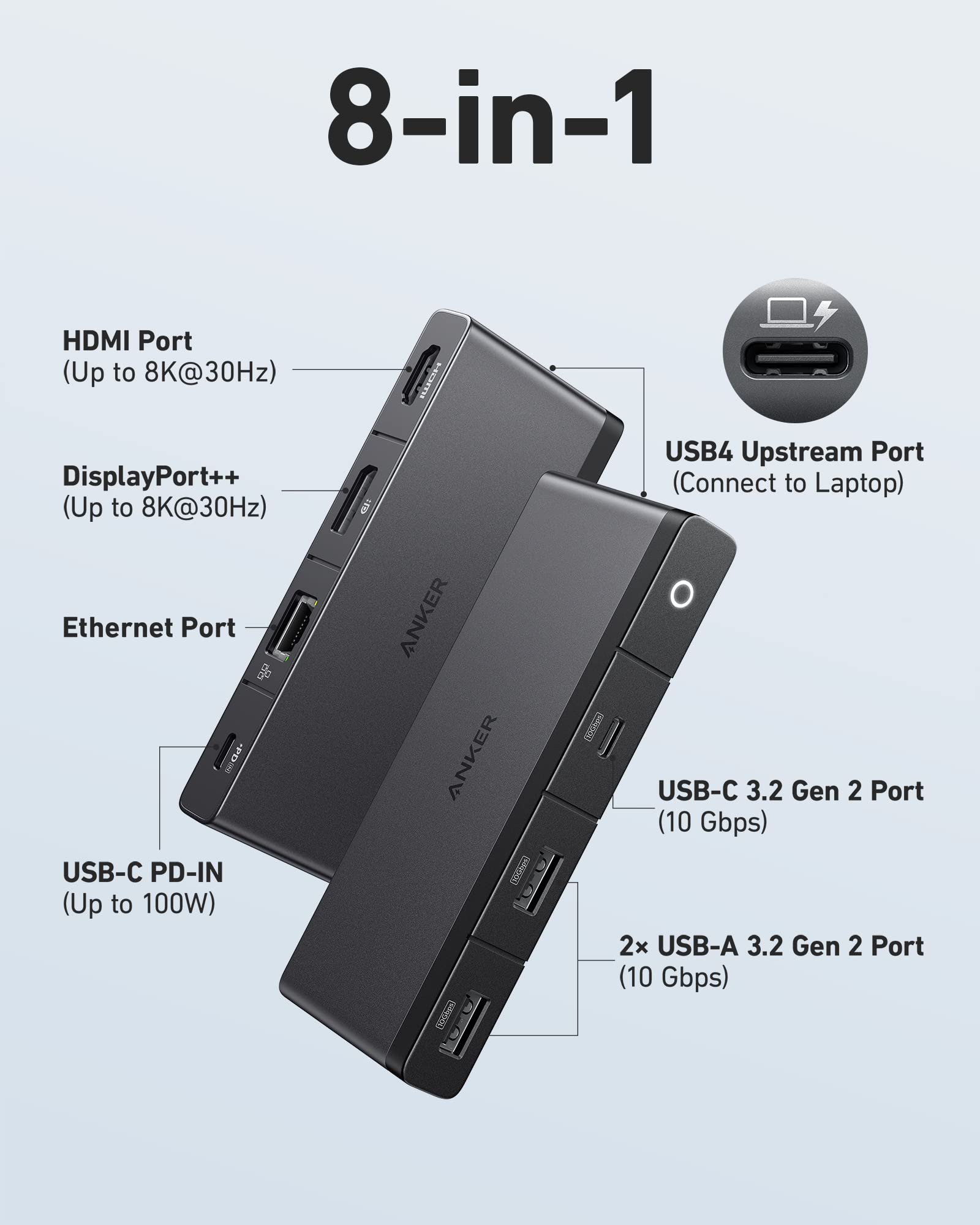 Anker USB C Hub, 556 USB-C Hub (USB4, 8-in-1) with 1.6ft USB4 Cable, 10 Gbps USB-C and USB-A Data Ports, 8K HDMI and DisplayPort 8K@60Hz HDMI Cable, Ultra High Speed 4K@120Hz 48Gbps 6.6 ft