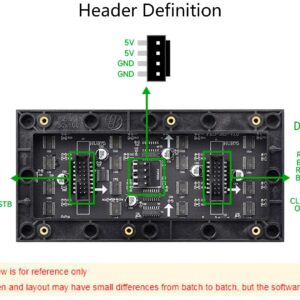 64x32 2048 RGB Full Color LED Matrix Panel 2.5mm Pitch P2.5, Display Text/Colorful Image/Animation Adjustable Brightness Chainable Design,Compatible with Raspberry Pi / Raspberry Pi Pico / ESP32