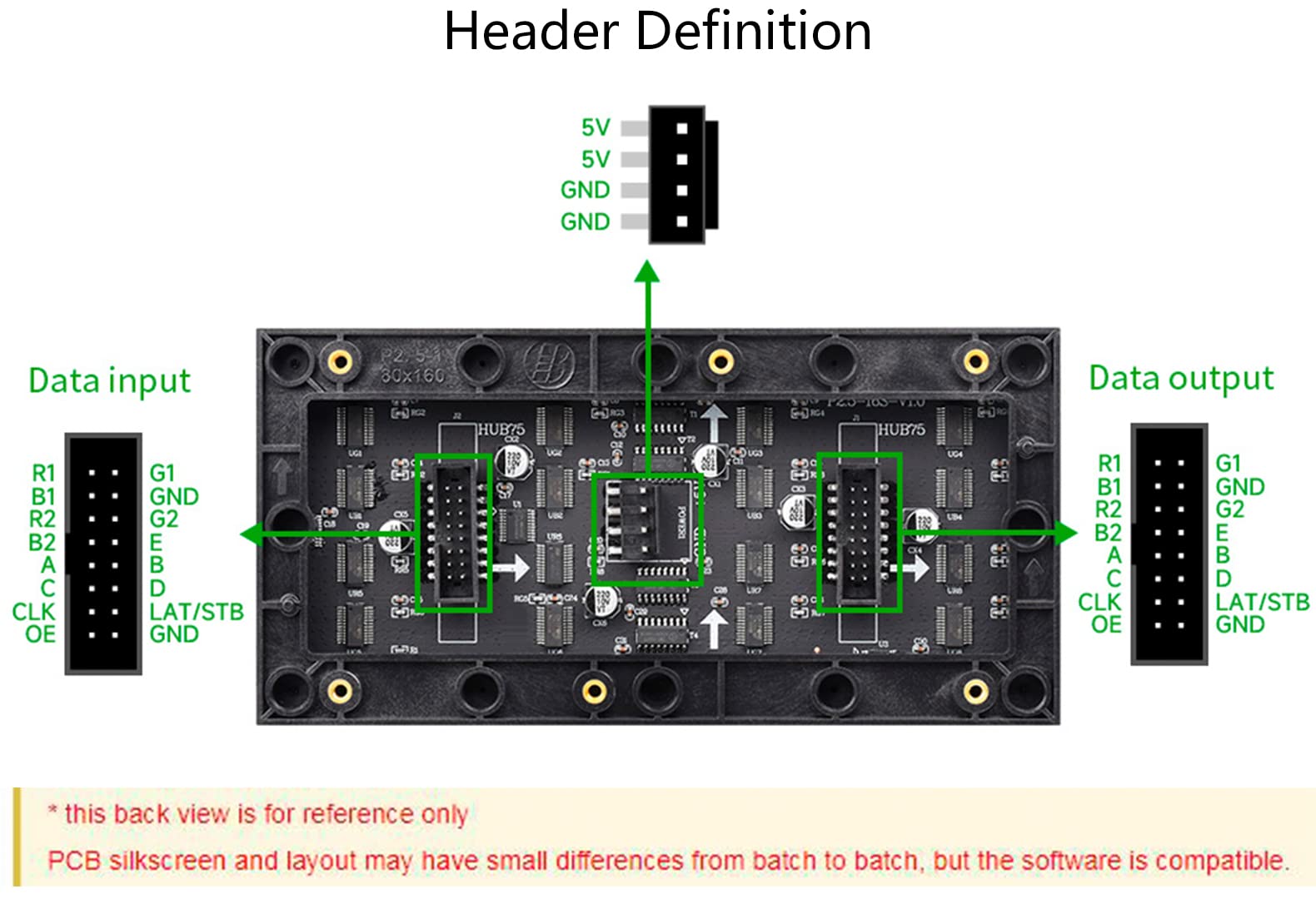 64x32 2048 RGB Full Color LED Matrix Panel 2.5mm Pitch P2.5, Display Text/Colorful Image/Animation Adjustable Brightness Chainable Design,Compatible with Raspberry Pi / Raspberry Pi Pico / ESP32