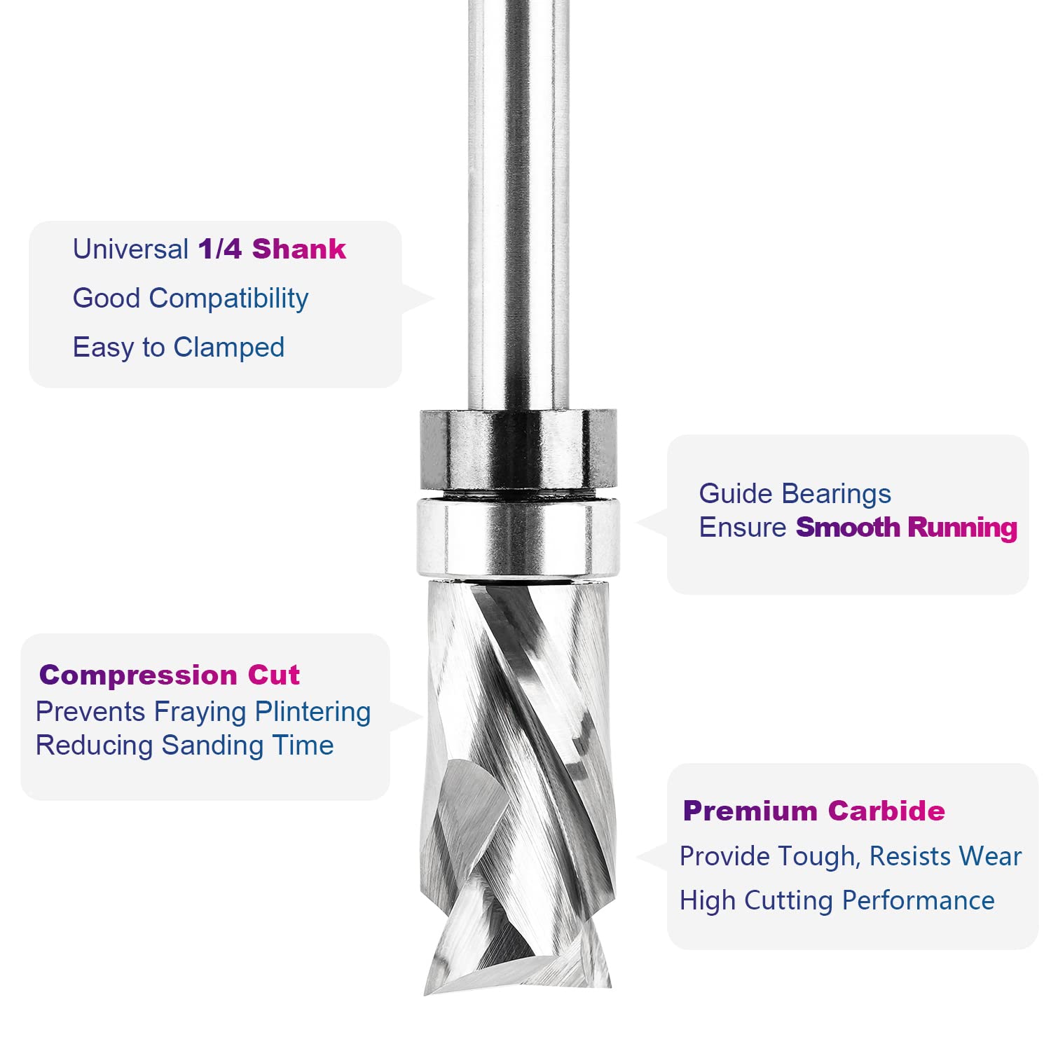 SpeTool Top Bearing Compression Flush Trim Router Bit with 1/4" Shank 1/2" Cutting Diameter, Up and Down Spiral Template Pattern Router Bit for Woodworking Trimming