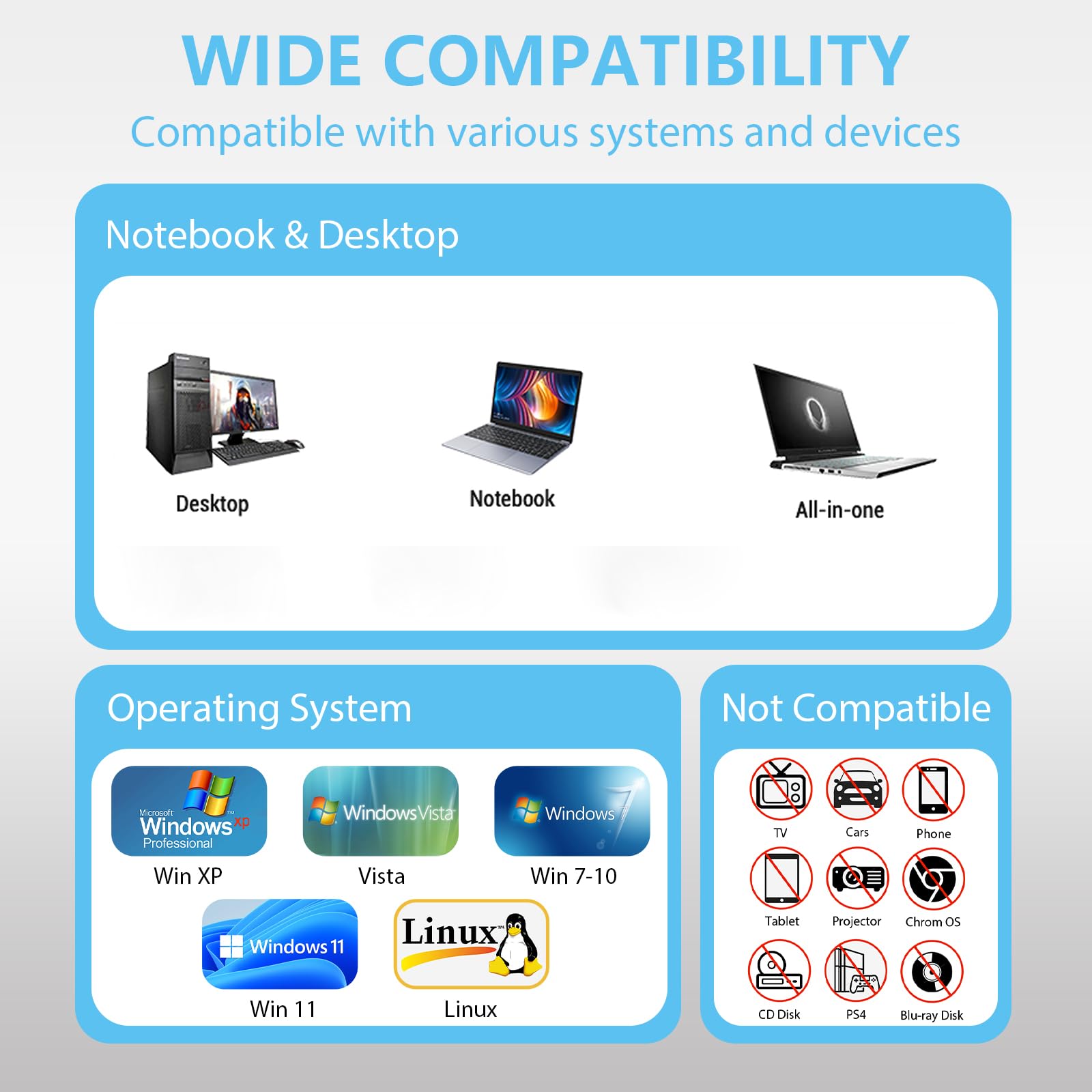 Wbacon USB Floppy Disk Drive, External 3.5inch Floppy Disk Reader for PC, Laptop, and Desktop Computers Compatible with Windows 10/8/7/2000/XP