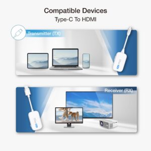 EZCast Wireless HDMI to HDMI Transmitter and Receiver, 1080P 60HZ, Screen Mirror and Extend to TV for Laptop/PC/PS5, 30m HDMI, 40m HDMI, 50m HDMI