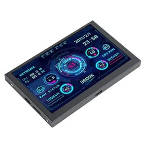 computer case mini itx monitor, pc cpu data monitor, horizontal vertical switch selectable themes for business